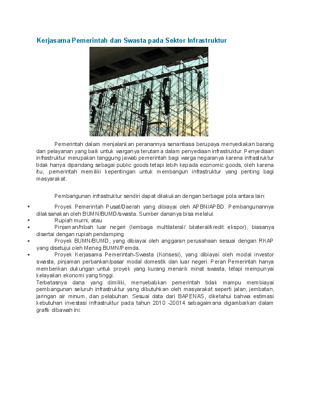 Kebijakan Baru Pemkot Surabaya untuk Hadapi Tantangan Fiskal