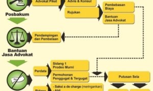 posbakum02