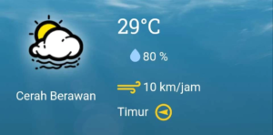 Prakiraan Cuaca untuk Wilayah Surabaya, Sidoarjo, dan Gresik pada Hari Kartini 2026