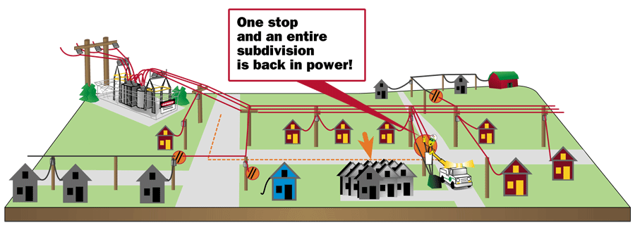 Penyebab dan Upaya Pemulihan Pemadaman Listrik di Jakarta