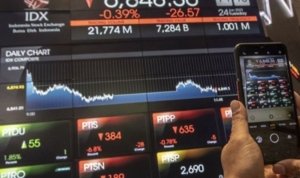 IHSG