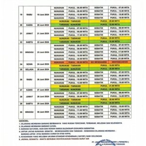 Transportasi Perbatasan Kalimantan Utara: Jadwal dan Tarif KMP Manta II untuk Rute Nunukan–Sebatik
