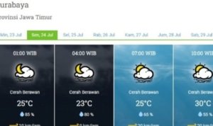 64bd57e4f2ac2 cuaca kota surabaya 24 juli 2023 wisata