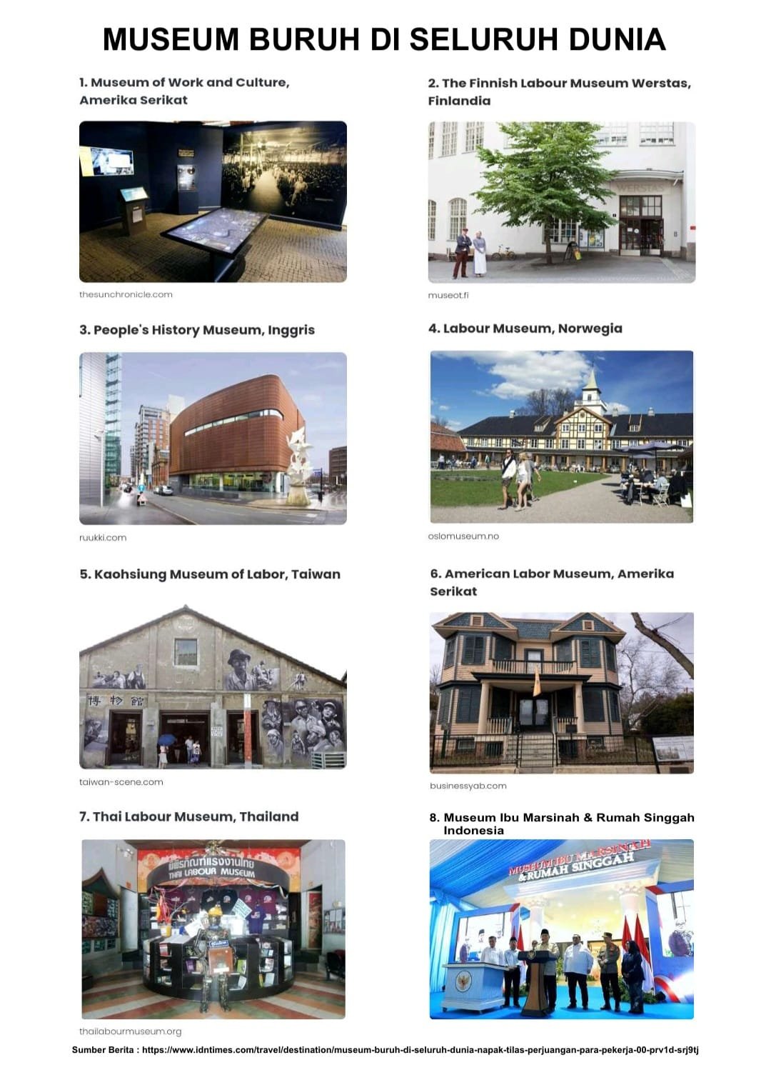Museum ibu marsinah 