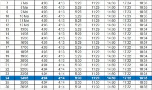 JADWAL20SALAT202420MEI