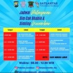 SIM Surabaya