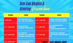 SIM Surabaya