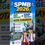 SPMB Surabaya, DPRD Surabaya SPMB SD, Dispendik SurabayaSurabaya,Sistem Digital ,Ramah Orang Tua ,Pralansia
