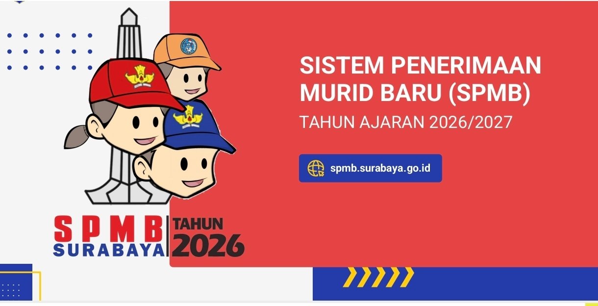 SMP Negeri ,Surabaya