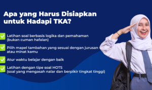 TKA , SPMB, SMP Surabaya Jalur Prestasi,
