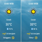 cuaca surabaya dan sekitarnya cerah cenderung panas thumbnail 444