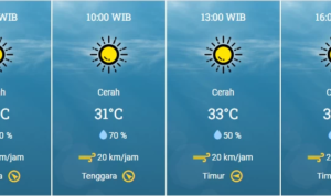 cuaca surabaya dan sekitarnya cerah cenderung panas thumbnail 444