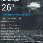 d9e15fe548c39d6265a57df0e61e3332 surabaya weather