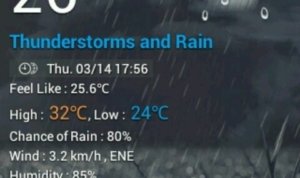 d9e15fe548c39d6265a57df0e61e3332 surabaya weather