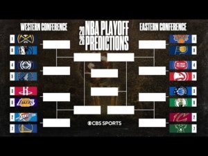 Pembaruan Jadwal Playoff NBA 2026, Minnesota Timberwolves vs San Antonio Spurs