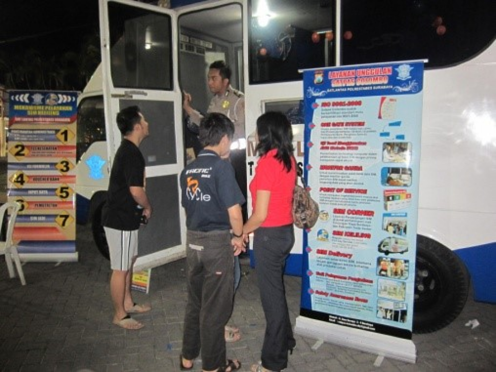 Layanan SIM Keliling di Surabaya: Jadwal dan Lokasi untuk Perpanjangan Izin Mengemudi
