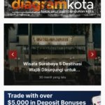 Jasa pasang iklan surabaya