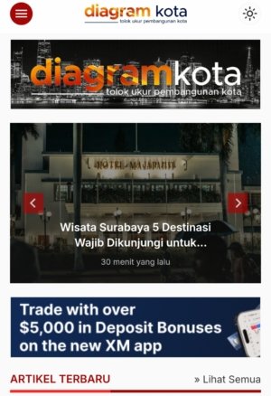 Jasa pasang iklan surabaya
