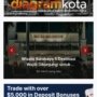 Jasa pasang iklan surabaya