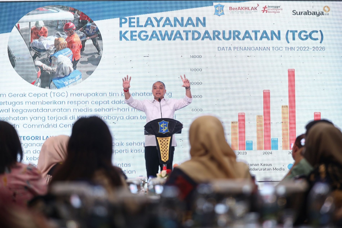 Satu Data Kesehatan Surabaya