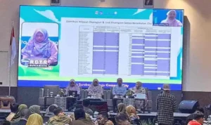 Pemkot Surabaya , RDTR 2026 ,RTRW 2025, jir ,Macet