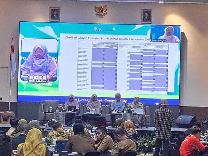Pemkot Surabaya , RDTR 2026 ,RTRW 2025, jir ,Macet