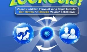 DPRD Surabaya,Zoonosis