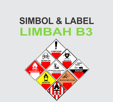 Limbah Medis