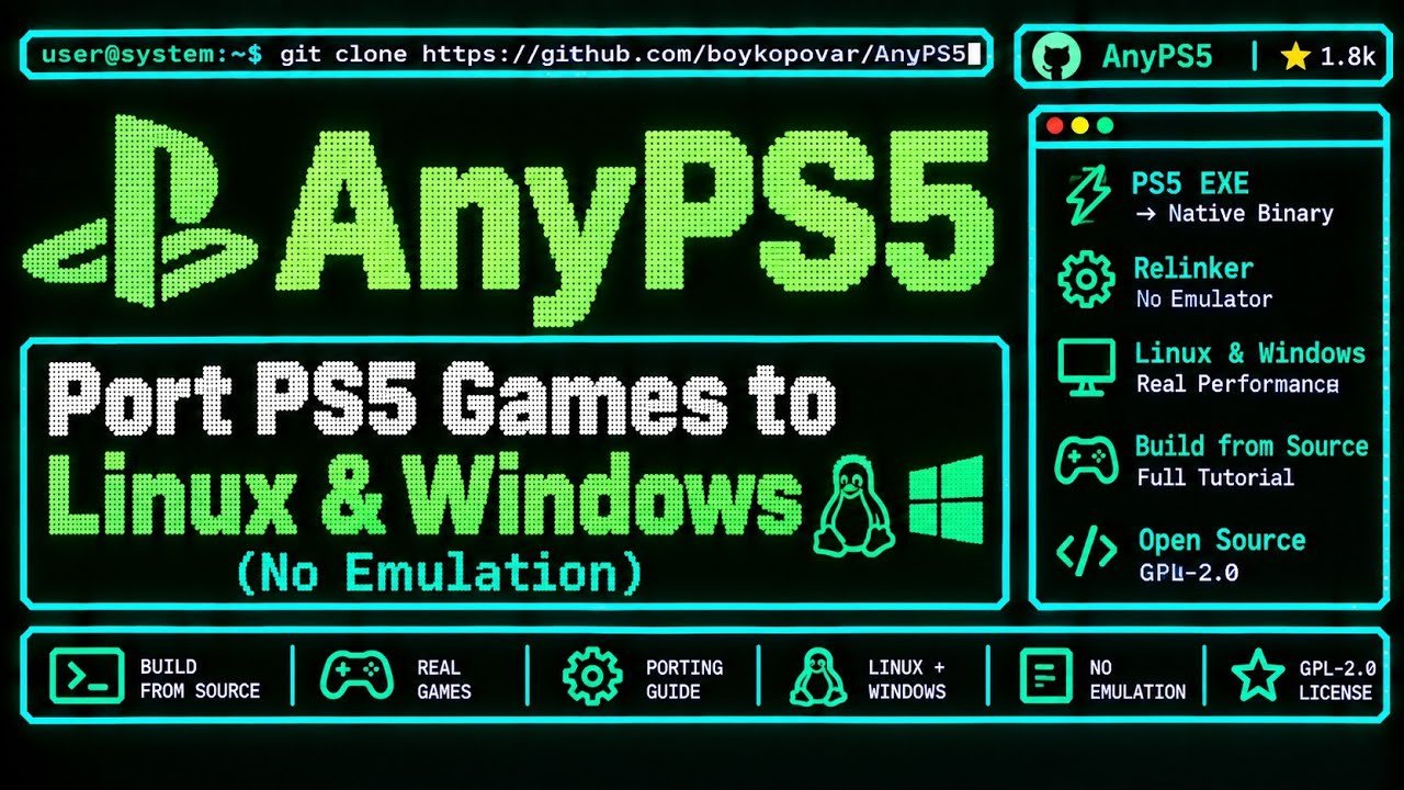 CLI Stack AnyPS5